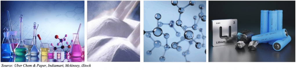 science beaker, molecule close up, science images